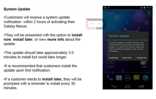Galaxy Nexus Roundup: Android OS Update on First Day, Extended Battery 