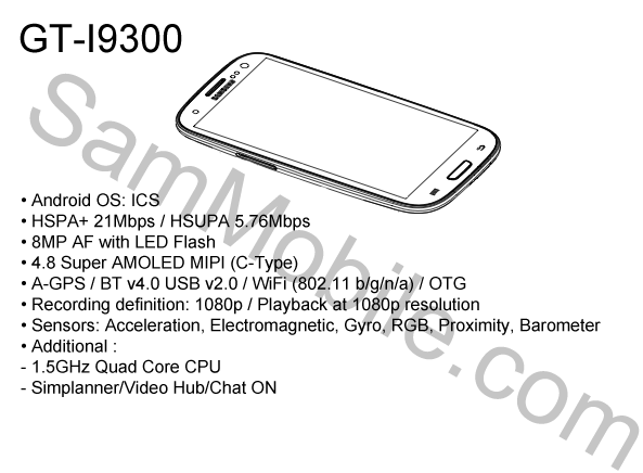 i9300 specs Samsung GT i9300 User Guide Purportedly Leaked, Specs   Don't Make a Whole Lot of Sense