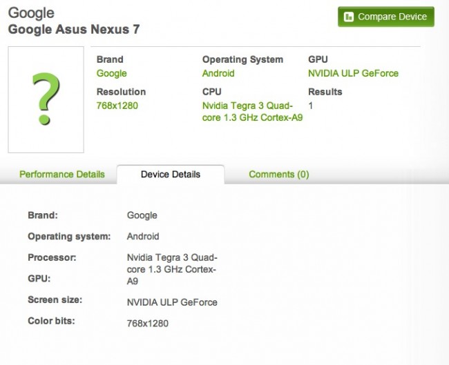 nexus 7 1 650x529 Google's Quad core Tablet Outed as the 