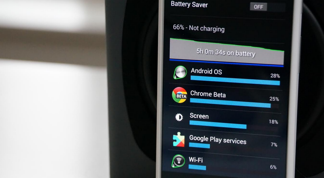 Moto X Reportedly Seeing Battery Drain on Android 4.4.2 | Droid Life