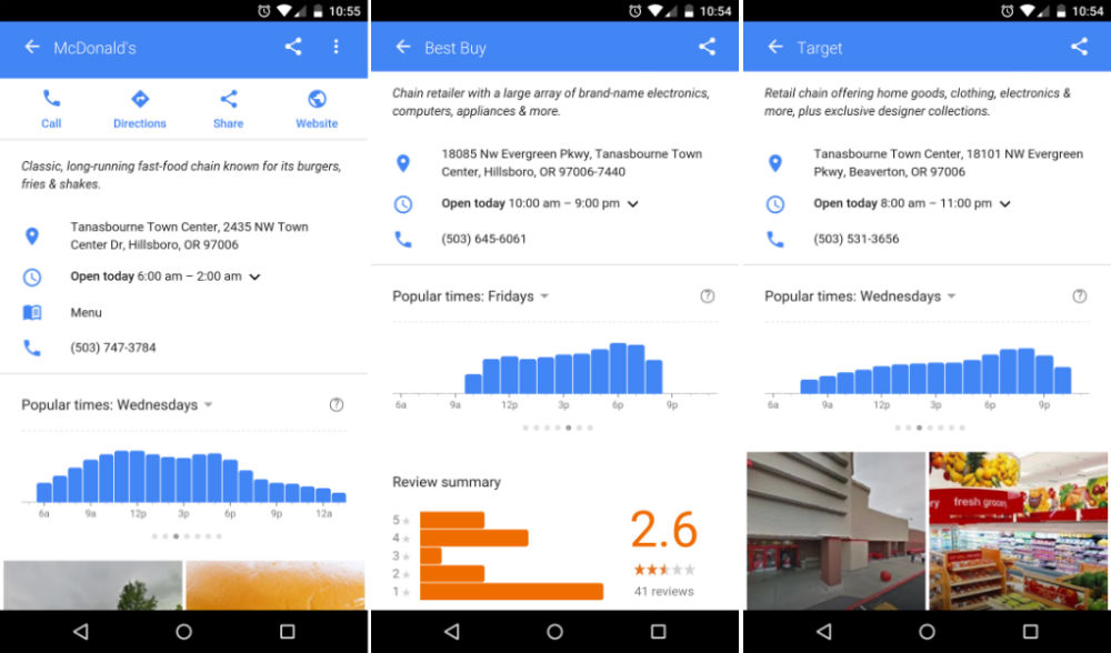 Google Search Now Shows ‘Popular Times’ For Businesses Droid Life