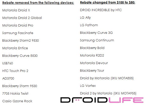 Verizon s New Rebate And Non Rebate Device List verizon-s-new-rebate-and-non-rebate-device-list