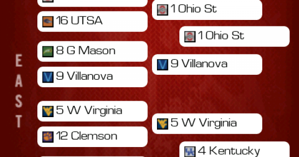 ESPN Bracket Bound 2011 Lets You Track Your Picks, and the DL Tourney