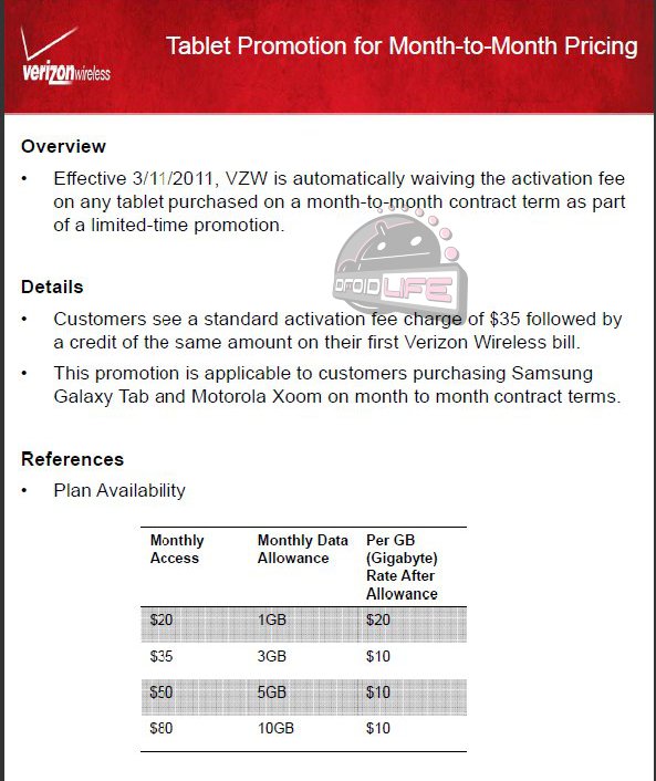 Verizon Waiving $35 Activation Fee on Month-to-Month Motorola XOOM Data