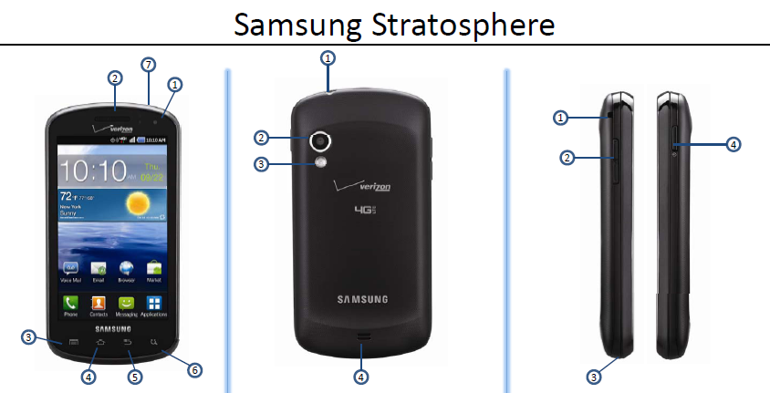 Samsung stratosphere 2 release date