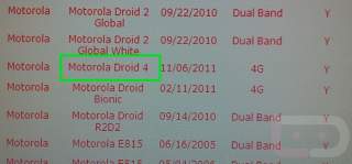 Motorola DROID 4 Pops Up in Variety of Verizon Systems, How Close are We to a Release?