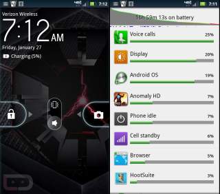 DROID RAZR MAXX Battery Test Day 1 – The Very First Charge