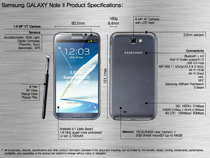 Samsung galaxy note 2 4g lte hot sale