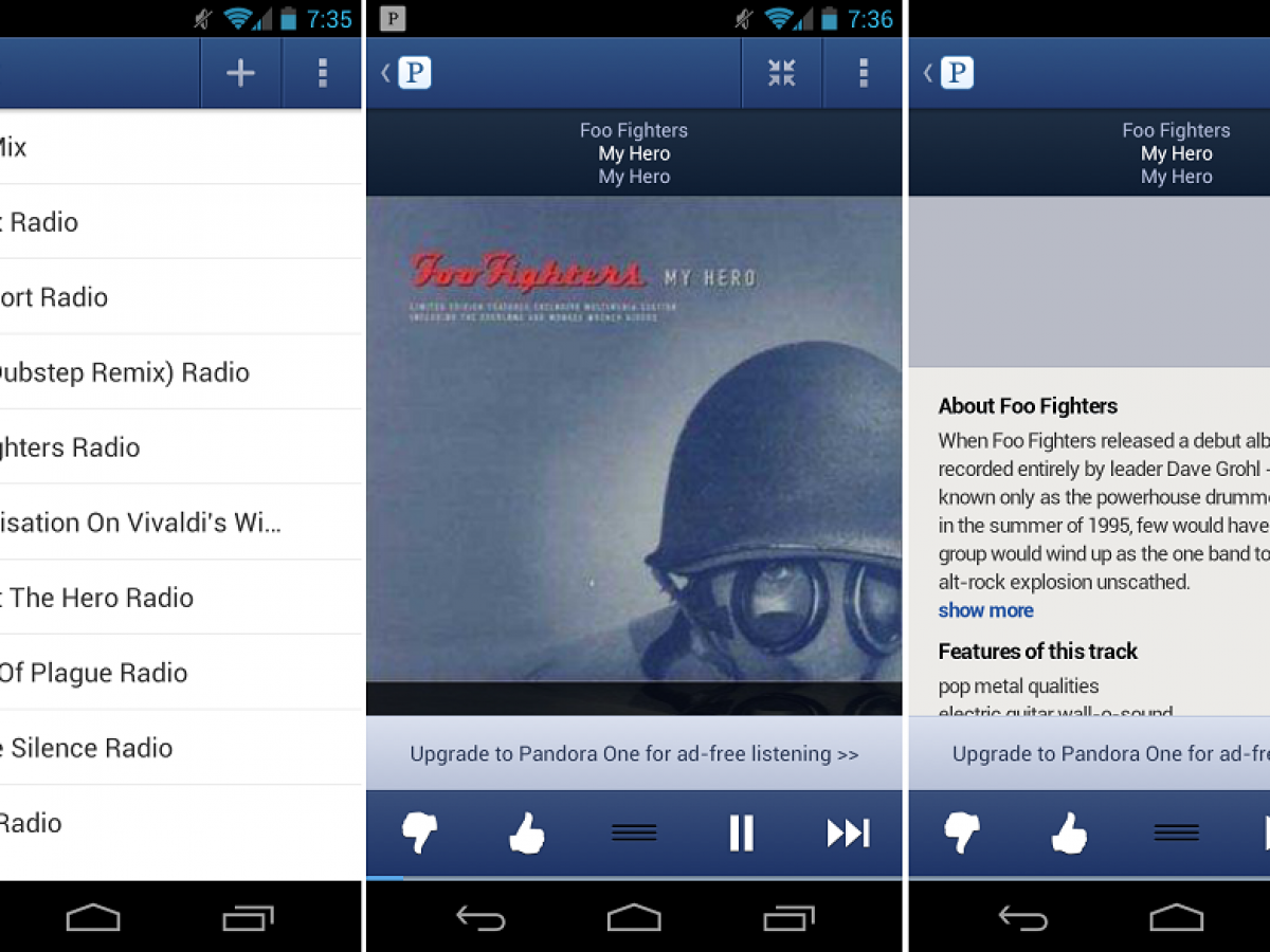 At Grader celsius Jeg er stolt Pandora Radio for Android Updated, UI Overhaul and Much More