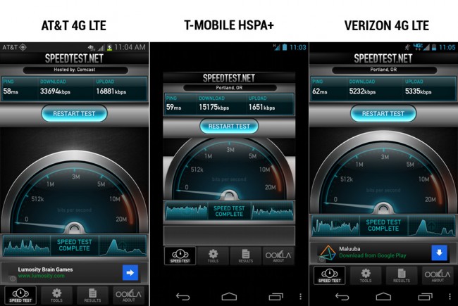 VERIZON ATT TMOBILE SPEEDTEST