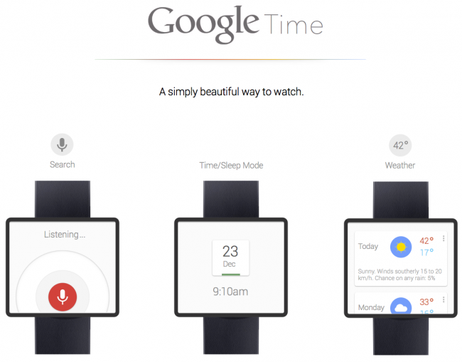 google_time_full