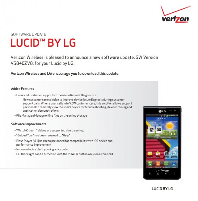 lg lucid update