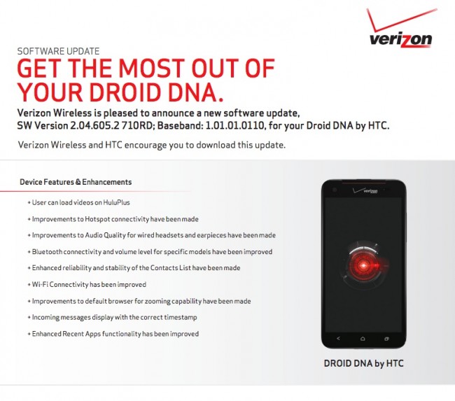 droid dna update