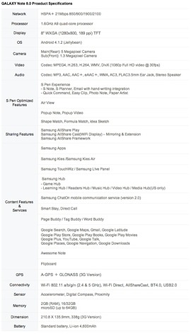 specs on note 8