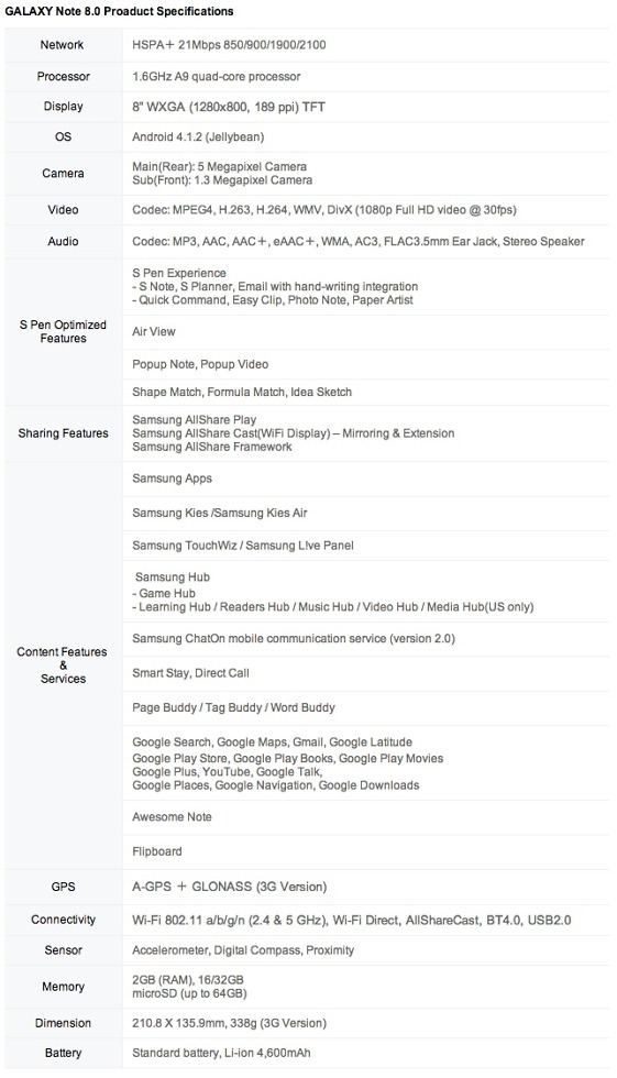 note 8 galaxy specs