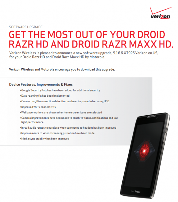 RAZR HD MAXX Update