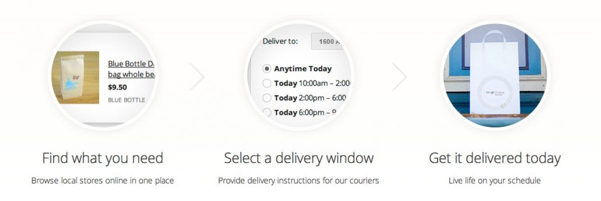 Google Launches Google Shopping Express in San Francisco, Local Same