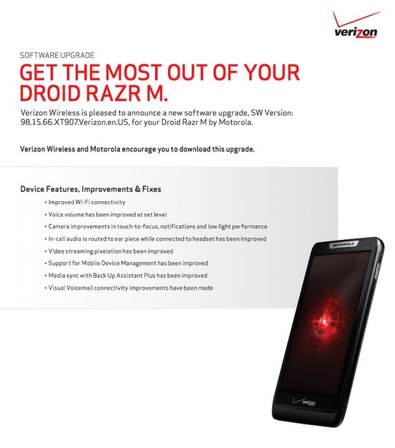 razr m update