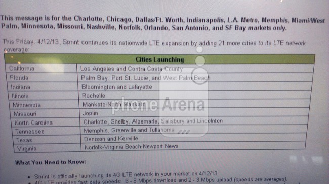 sprint-LTE-markets