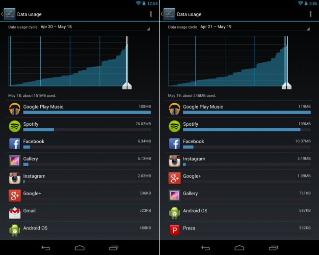 google music vs spotify