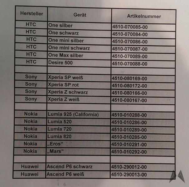o2_article_list_nokia_one_mini_one_max_nokia_eros_mars_mobiflip
