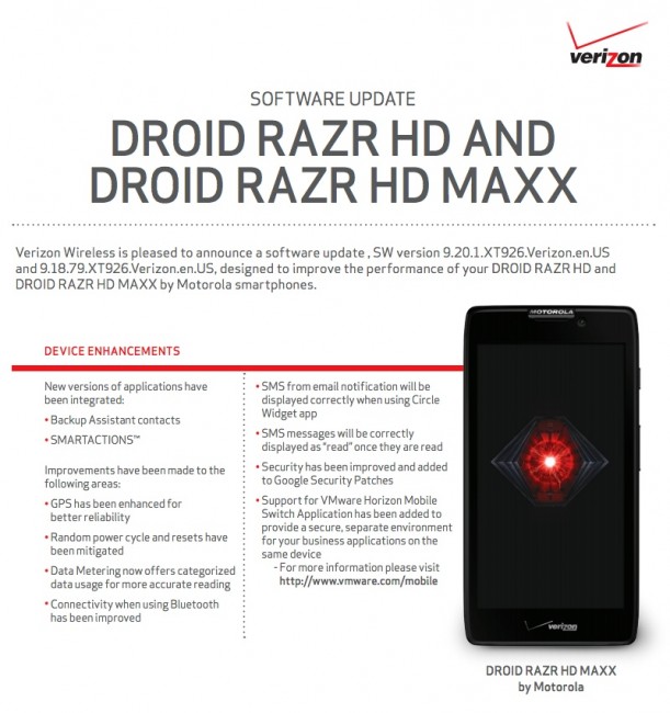 razr hd update