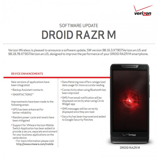 razr m update