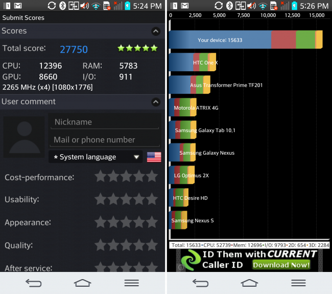 LG G2 benchmarks