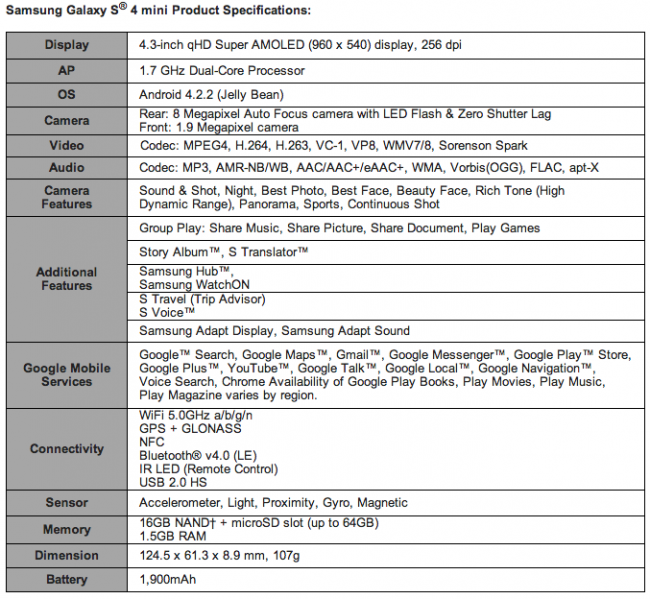 galaxy s4 mini specs