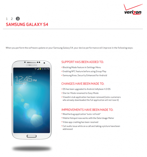 verizon galaxy s4 gear update