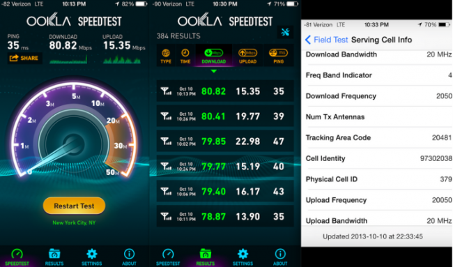 verizon aws speedtest