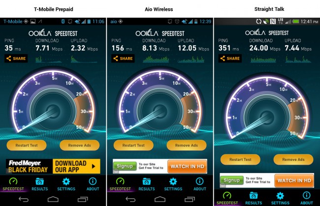 prepaid speedtests