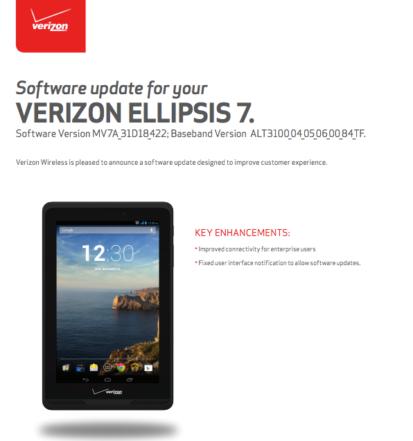Verizon Also Pushed Out Updates to the DROID Mini, RAZR M, Spectrum