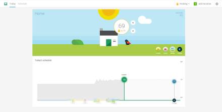 Google EnergySense to Power Smart Thermostats:  Everything We Know so Far