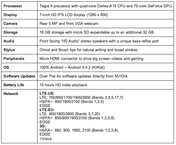 Embargoed_NVIDIA_News_for_Friday__Feb_21_at_9am_ET___6am_PT_-_timotato_droid-life_com_-_Droid_Life_Mail