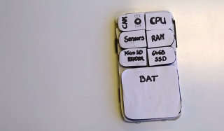 Question of the Day: What Modules Would You Include in Your Project Ara Phone?