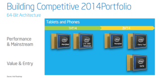 Google May Tap Intel’s Moorefield 64-bit Processor For Nexus 8