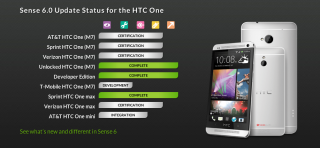 HTC One (M7) Unlocked and Developer Editions Receiving Sense 6 Update Today