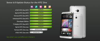 AT&T Finally Gets Around to Updating HTC One M7 to Sense 6, Rolling Out to Phones Today