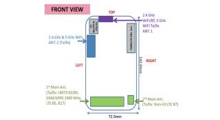 Samsung Galaxy S5 Prime (SM-G906) Stops by FCC?