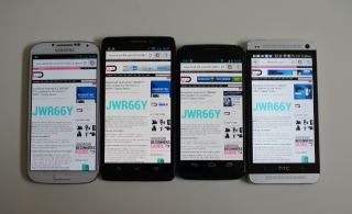 Monday Poll: What’s the Perfect Smartphone Display Size?