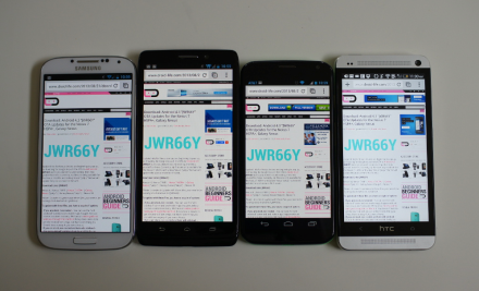 Monday Poll: What’s the Perfect Smartphone Display Size?