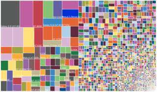 OpenSignal Releases Android “Fragmentation” Report, Counts Almost 19,000 Different Devices
