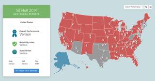 RootMetrics Ranks Verizon “Overwhelming” Leader in the US for Performance