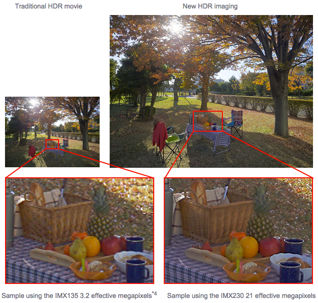 Sony_Global_-_Sony_Global_-_Sony_Announces_the_Exmor_RS™__the_Industry_s_First_Stacked_CMOS_Image_Sensor_with_an_Image_Plane_Phase_Detection_Signal_Processing_Function_for_High-Speed_AF