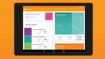 Level Money Acquired by Capital One, Will Continue to be Standalone App
