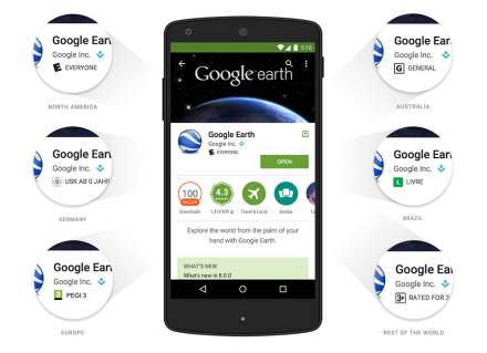 Google is Now Reviewing Apps Before They are Published on Google Play