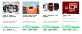 Pebble Time is Now the Most Funded Kickstarter of All Time With 24 Days to Go