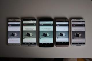 Tuesday Poll: What’s the Perfect Smartphone Display Size?