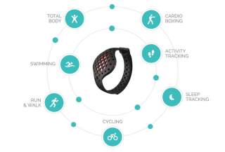 Moov Now Fitness Tracker Announced With 6-Month Battery Life, Only $60 for Limited Time